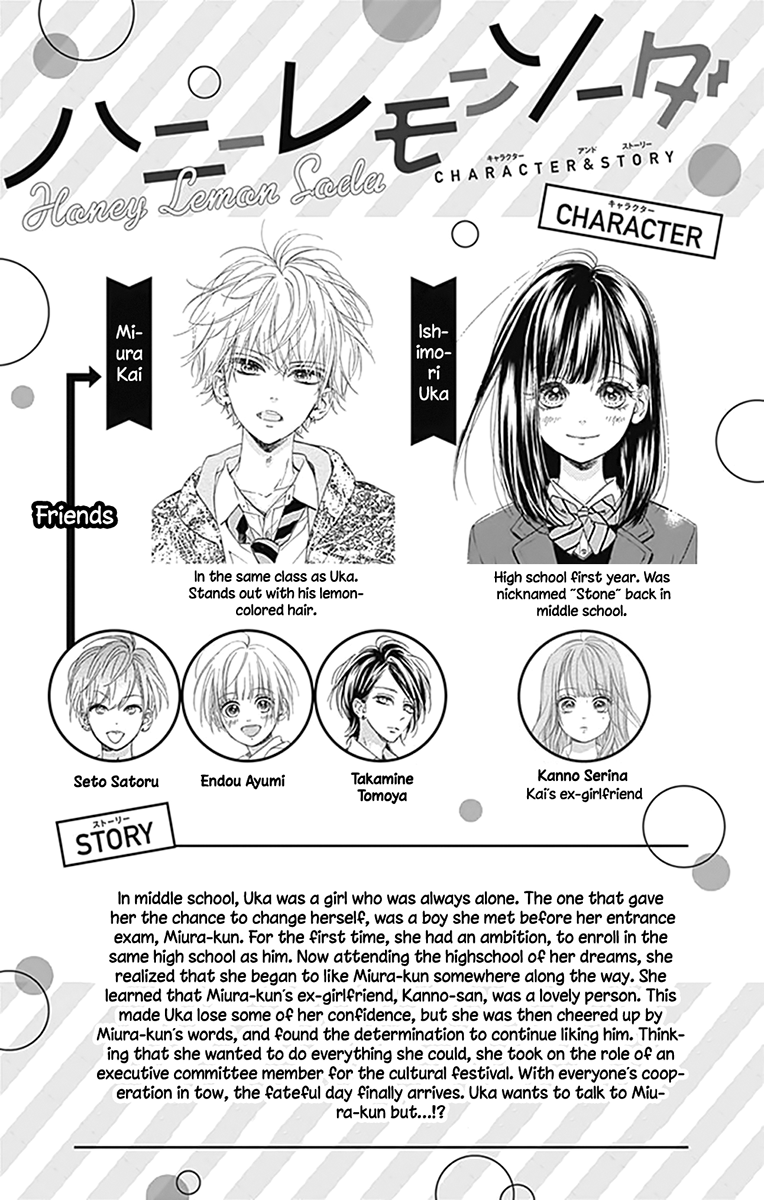 Honey Lemon Soda - Chapter 13 - Page 8