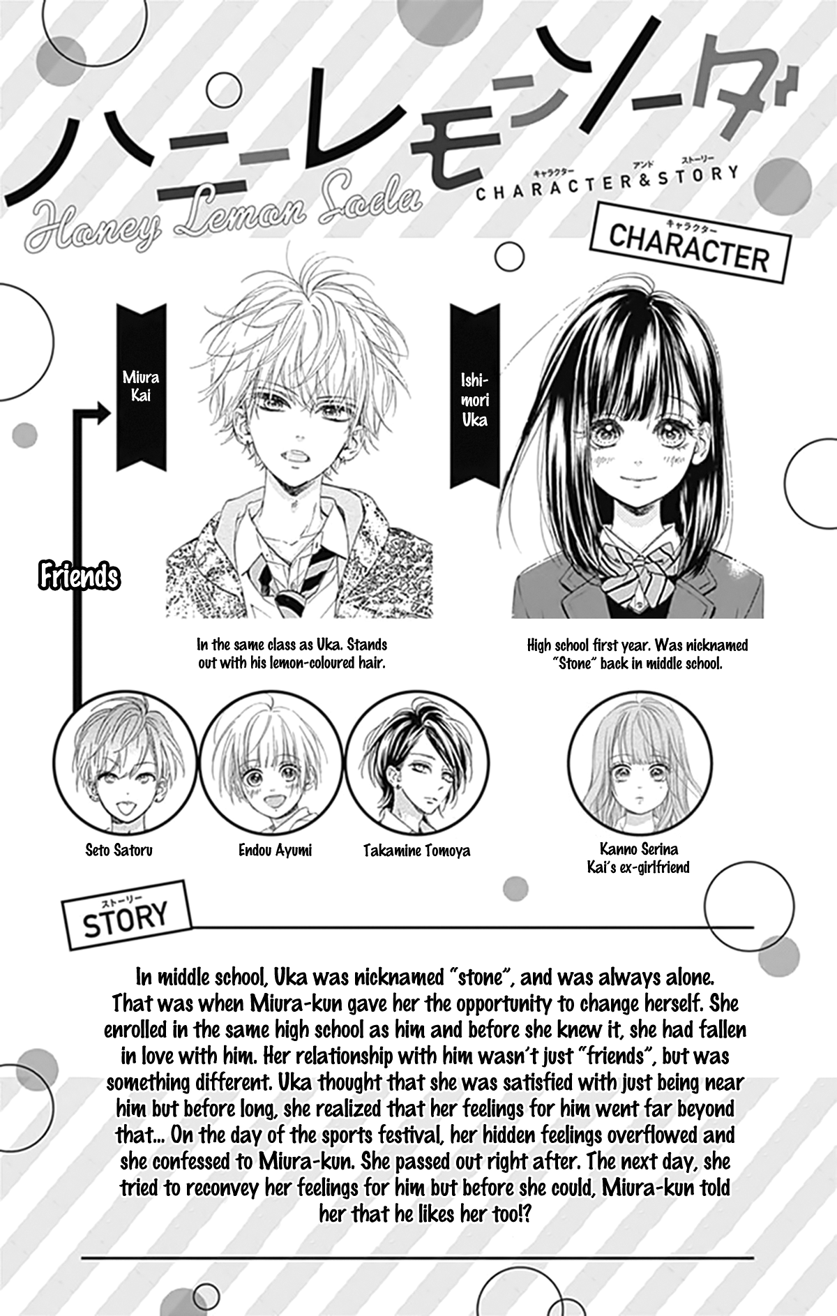 Honey Lemon Soda - Chapter 28 - Page 6