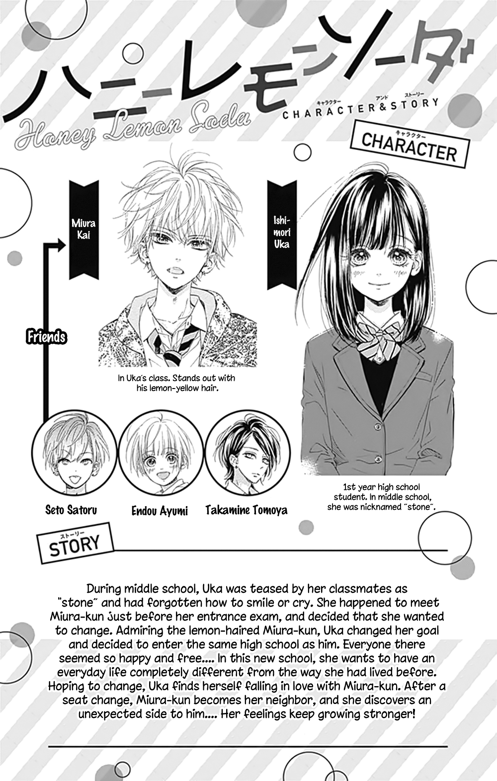 Honey Lemon Soda - Chapter 5 - Page 7