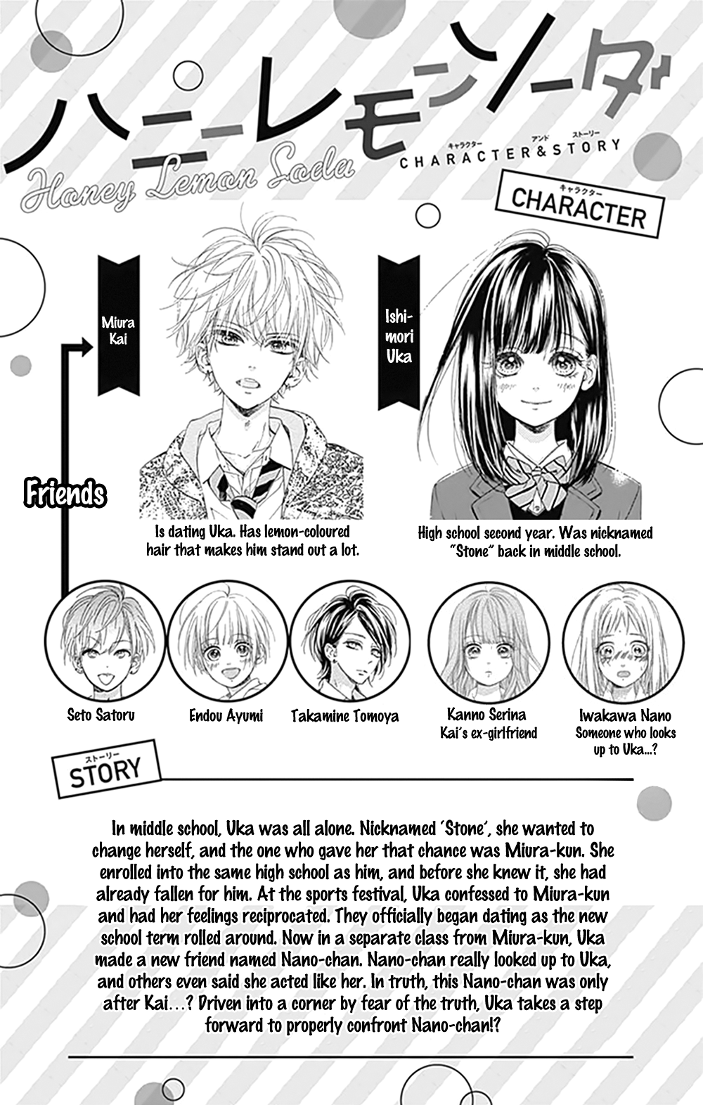 Honey Lemon Soda - Chapter 36 - Page 6